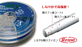 スーパーストロングティペット ナイロン