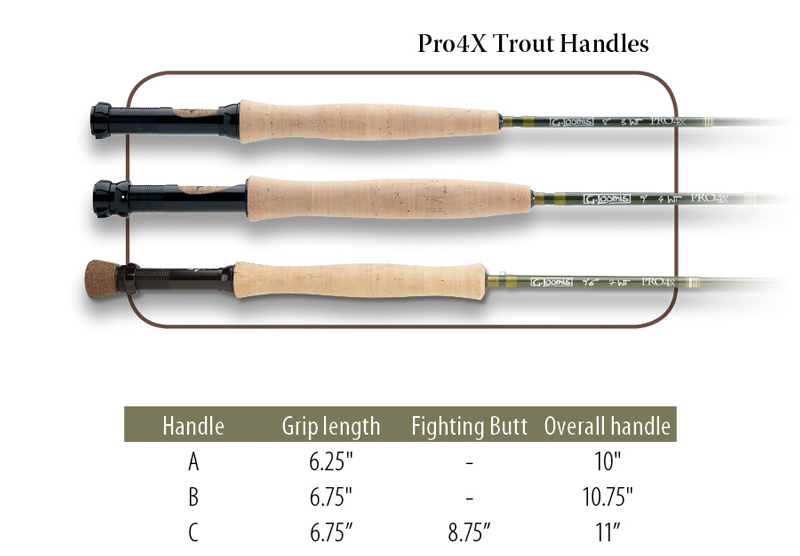 新品未使用】G.Loomis PRO 4X 9' #6 フライロッド トラウト G.Loomis